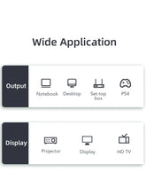 Mini DP to HDMI Adapter 1080P 60HZ